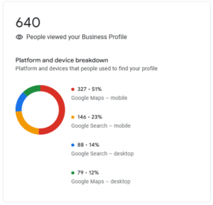 Mystic Mountains Cottage Merak- Result 1