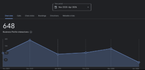 Marbella Ceramica- Results 2