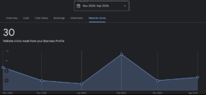Marbella Ceramica- Result 3