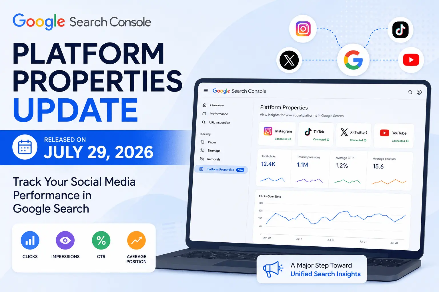 Google Search Console Platform Properties Update Released on July 29, 2026 
